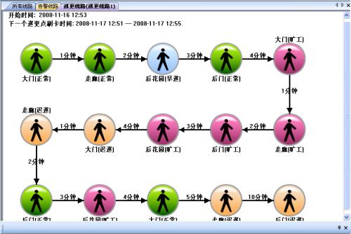 内江巡更系统五号