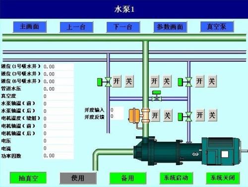 内江水泵自动控制系统八号